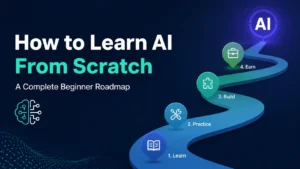Illustration of a beginner AI learning roadmap showing the journey from learning and practice to building skills and earning with AI.