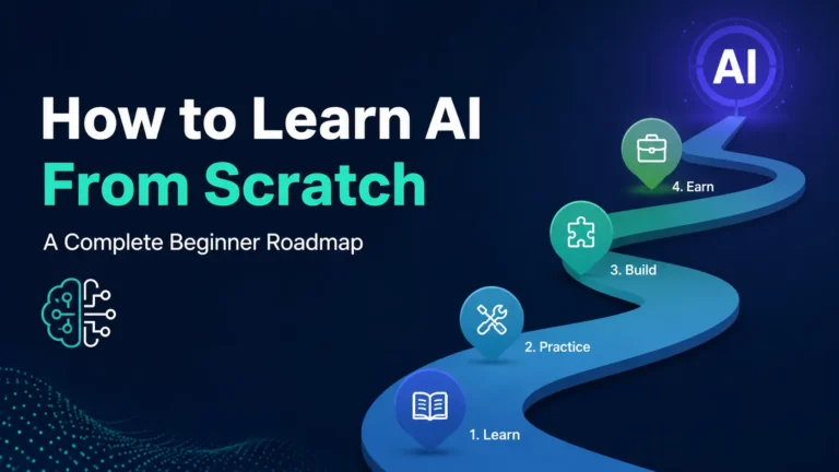 Illustration of a beginner AI learning roadmap showing the journey from learning and practice to building skills and earning with AI.