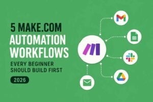 Minimalist green featured image for a Make.com tutorial showing the Make.com logo connected to Gmail, Google Drive, Google Sheets, Slack, and email icons through automated workflow paths. Large text reads “5 Make.com Automation Workflows Every Beginner Should Build First” with a 2026 label, representing beginner-friendly automation and productivity systems.