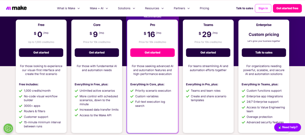 Make.com Pricing