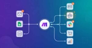 Minimalist illustration of a Make.com automation workflow connecting email, spreadsheets, forms, CRM, AI chatbot, Slack, e-commerce, and analytics through a central automation hub on a purple-to-teal gradient background.