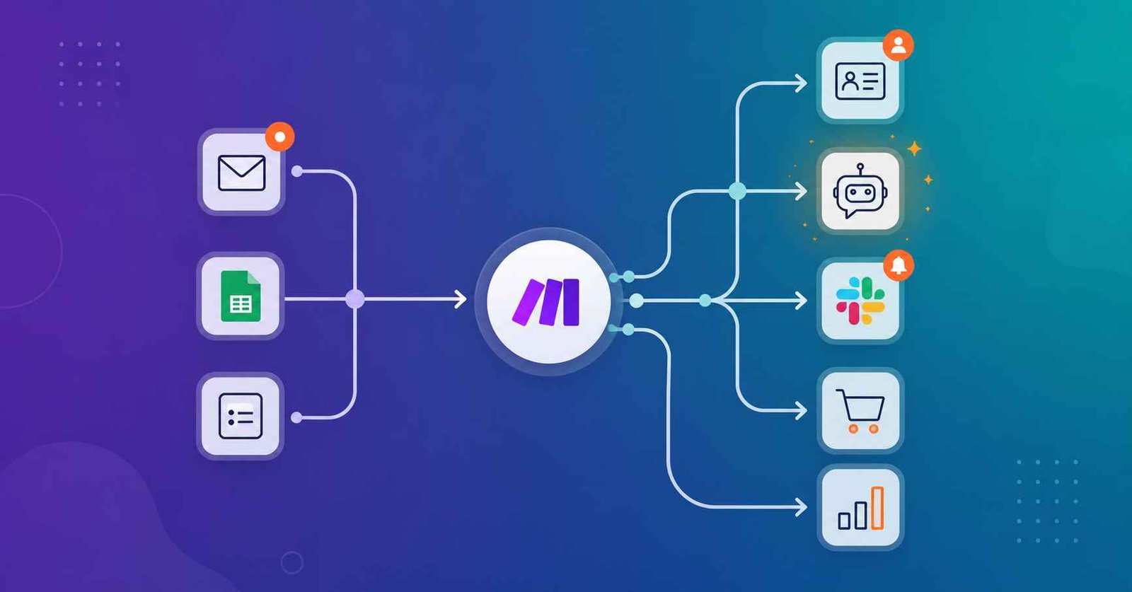 15 Real-Life Make.com Examples to Automate Work in 2026 1 Minimalist illustration of a Make.com automation workflow connecting email, spreadsheets, forms, CRM, AI chatbot, Slack, e-commerce, and analytics through a central automation hub on a purple-to-teal gradient background.
