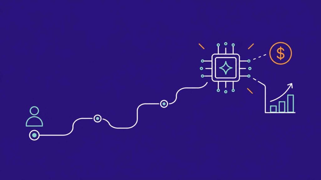 a minimalist flat vector illustration with a deep indigo background. A simple winding path begins with a small open circle labeled by an abstract beginner icon and ends at a glowing AI microchip connected to a coin and an upward arrow. Clean geometric shapes, thin white outlines, subtle mint green and orange accents, lots of negative space, modern flat design, no text, no people, no gradients, 16:9.