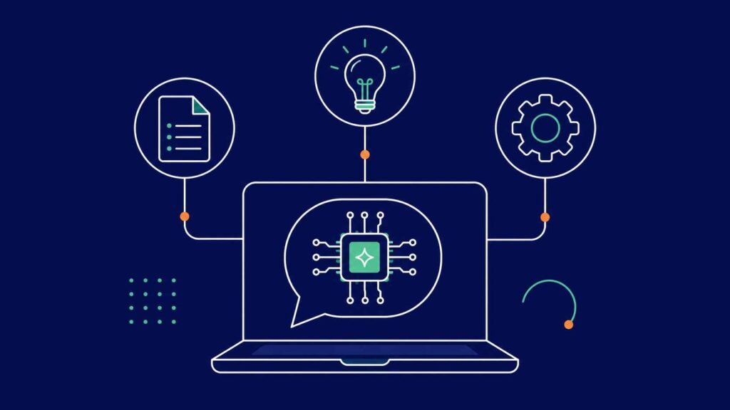 Minimalist flat vector illustration on a deep indigo background. A simple laptop displays an AI microchip inside a speech bubble, connected by thin lines to a document, light bulb, and gear icon. White line art with mint green highlights and subtle orange accent dots. Clean geometric composition, modern flat design, no text, no people, 16:9.