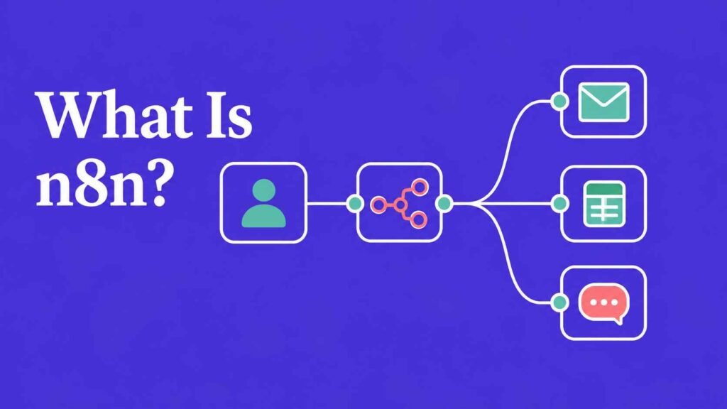 What Is n8n?