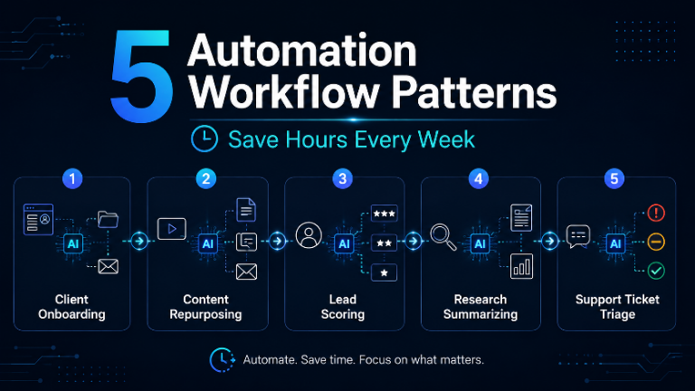 5 automations workflows